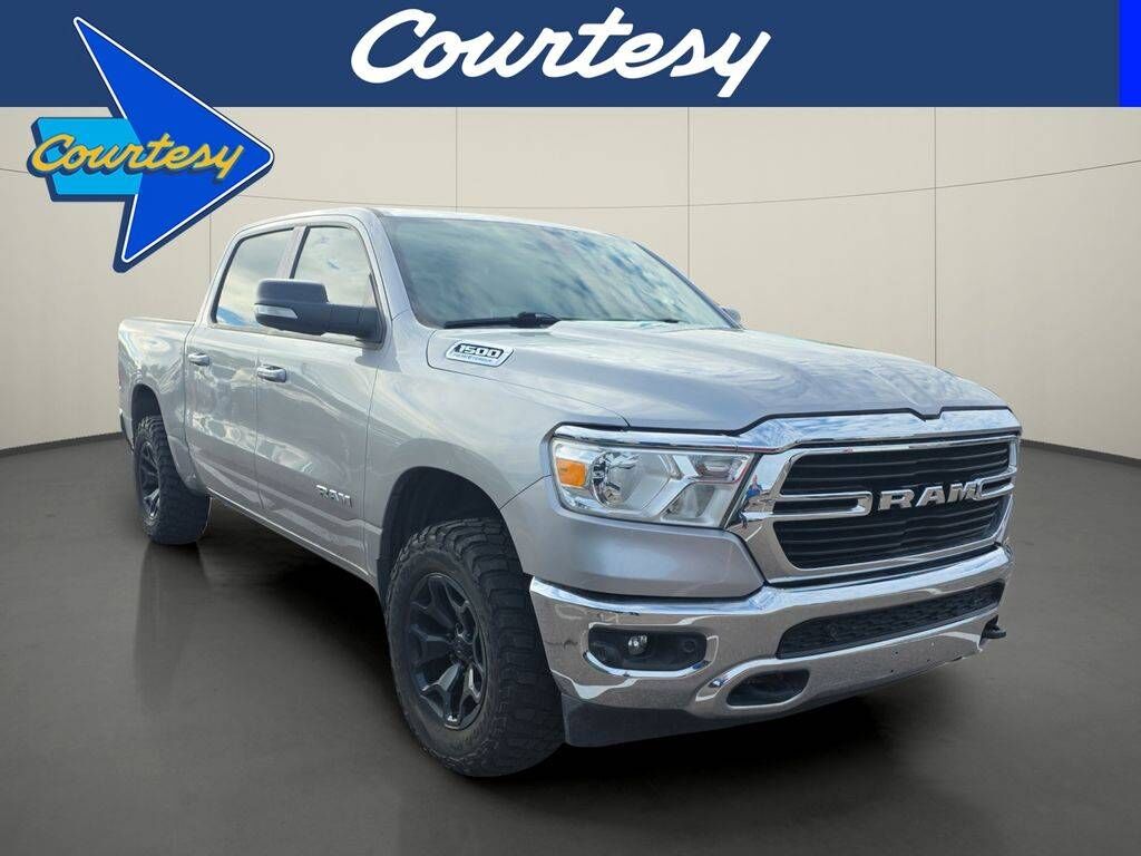 2021 RAM 1500