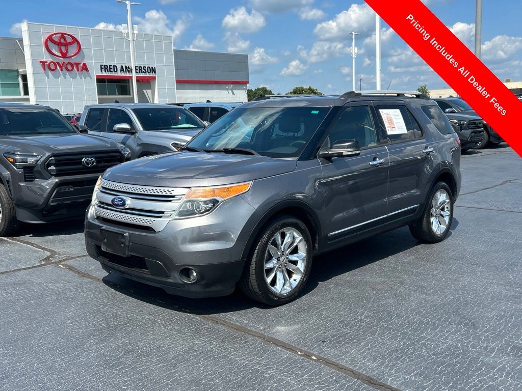 2014 FORD Explorer