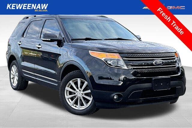 2015 FORD Explorer