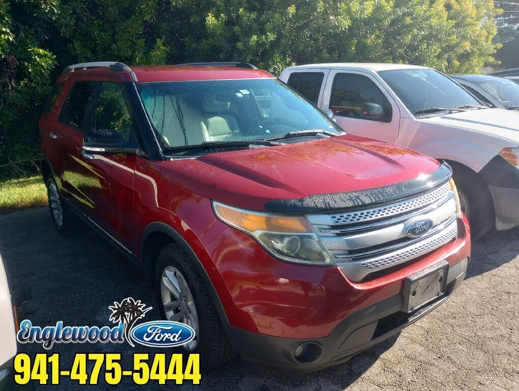 2015 FORD Explorer