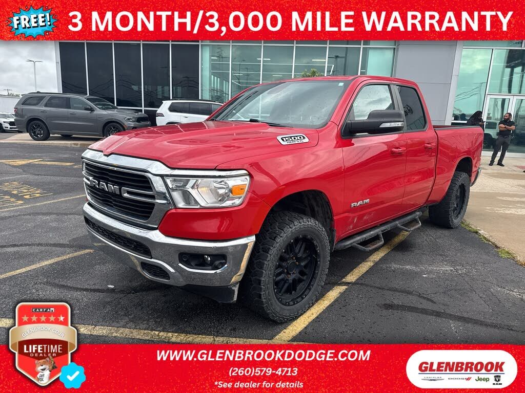 2021 RAM 1500
