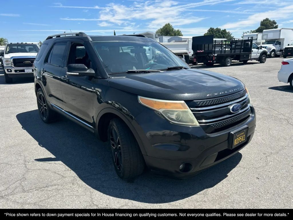 2015 FORD Explorer
