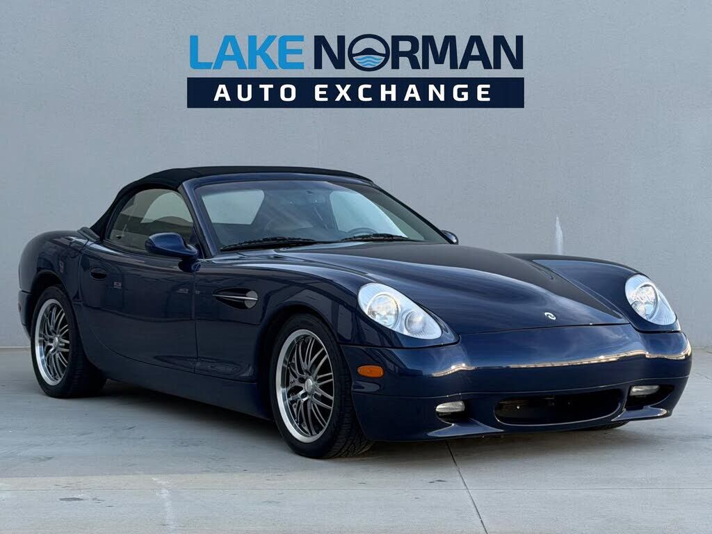 2002 PANOZ Panoz Roadster