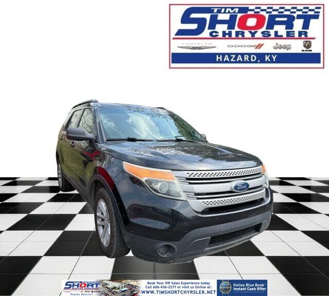 2015 FORD Explorer