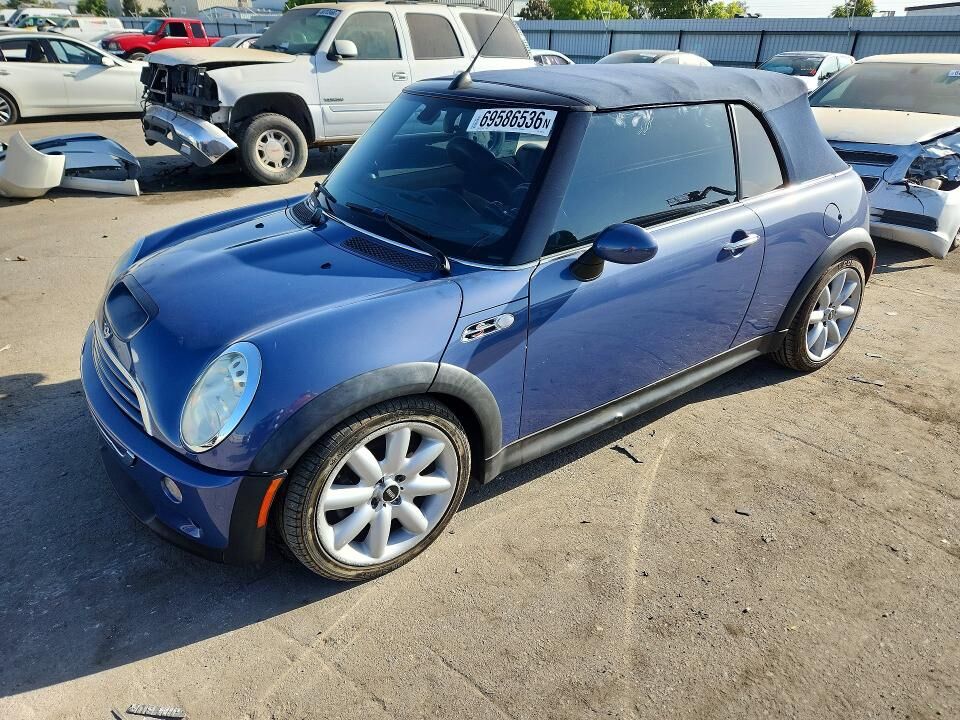 2005 MINI Cooper Convertible