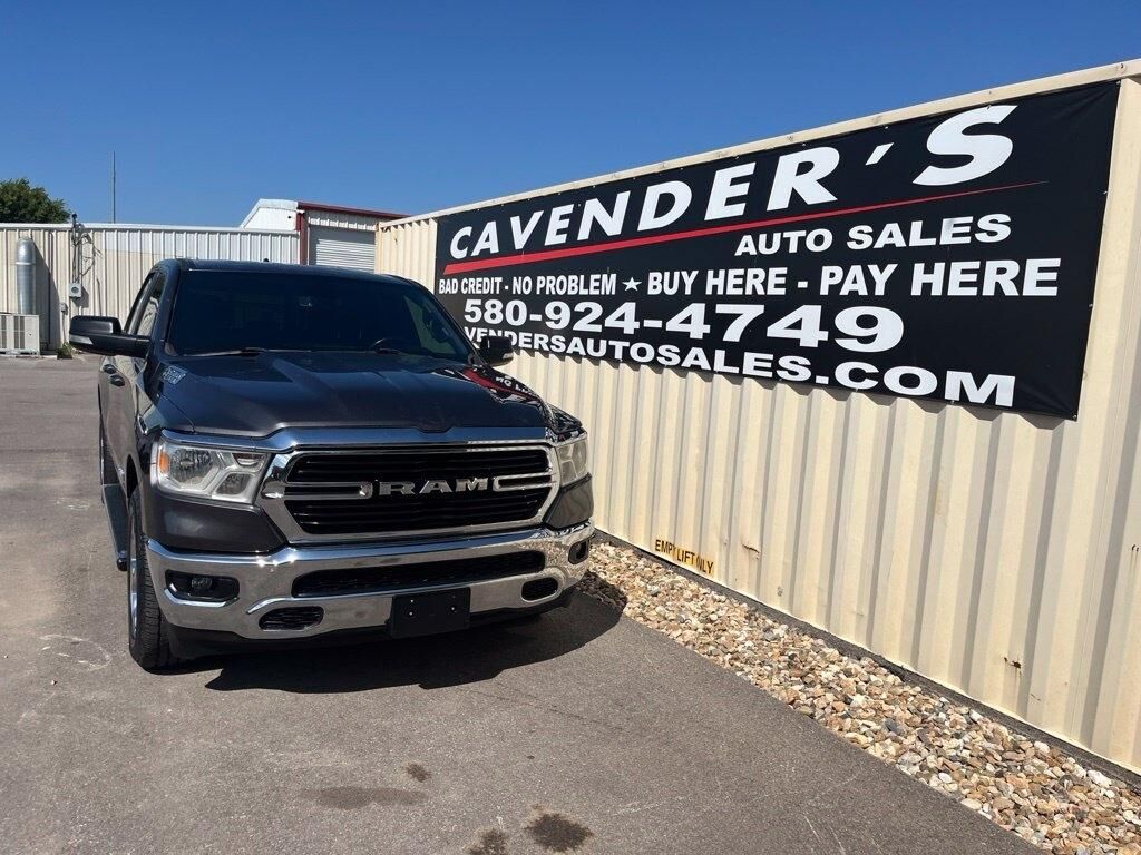 2021 RAM 1500