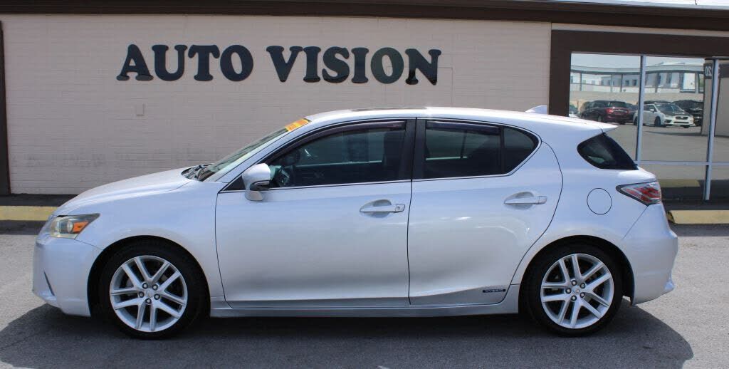 2015 LEXUS CT