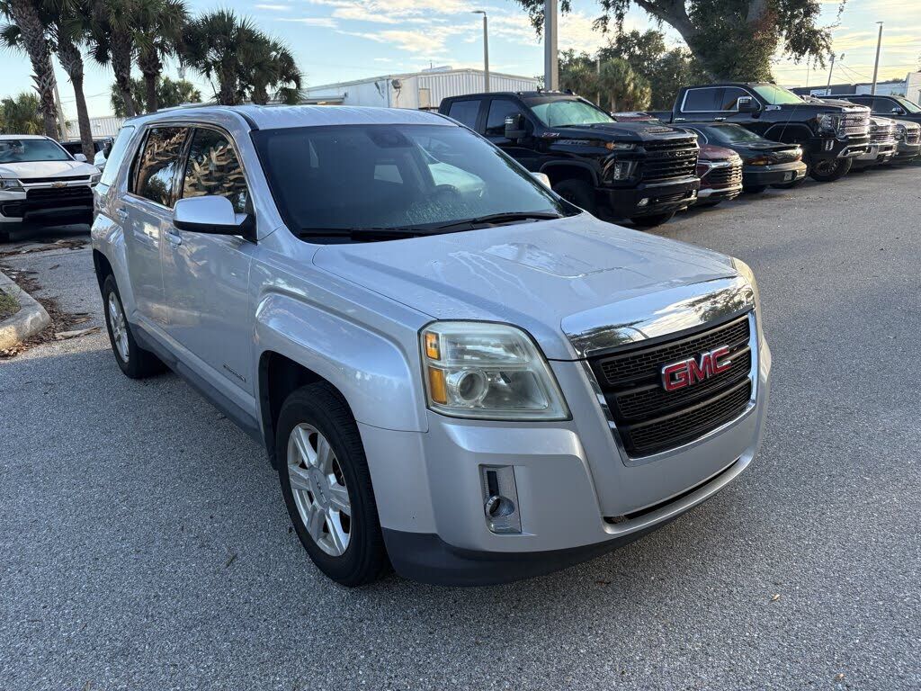 2015 GMC Terrain