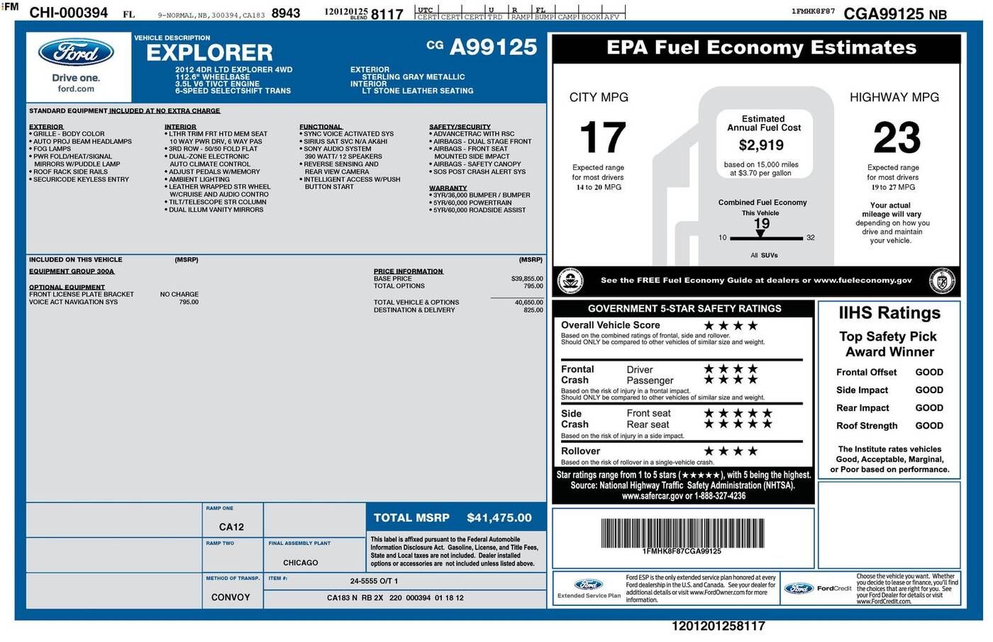 2012 FORD Explorer
