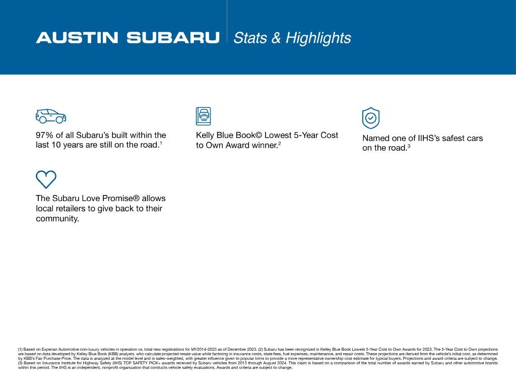 2023 SUBARU Forester