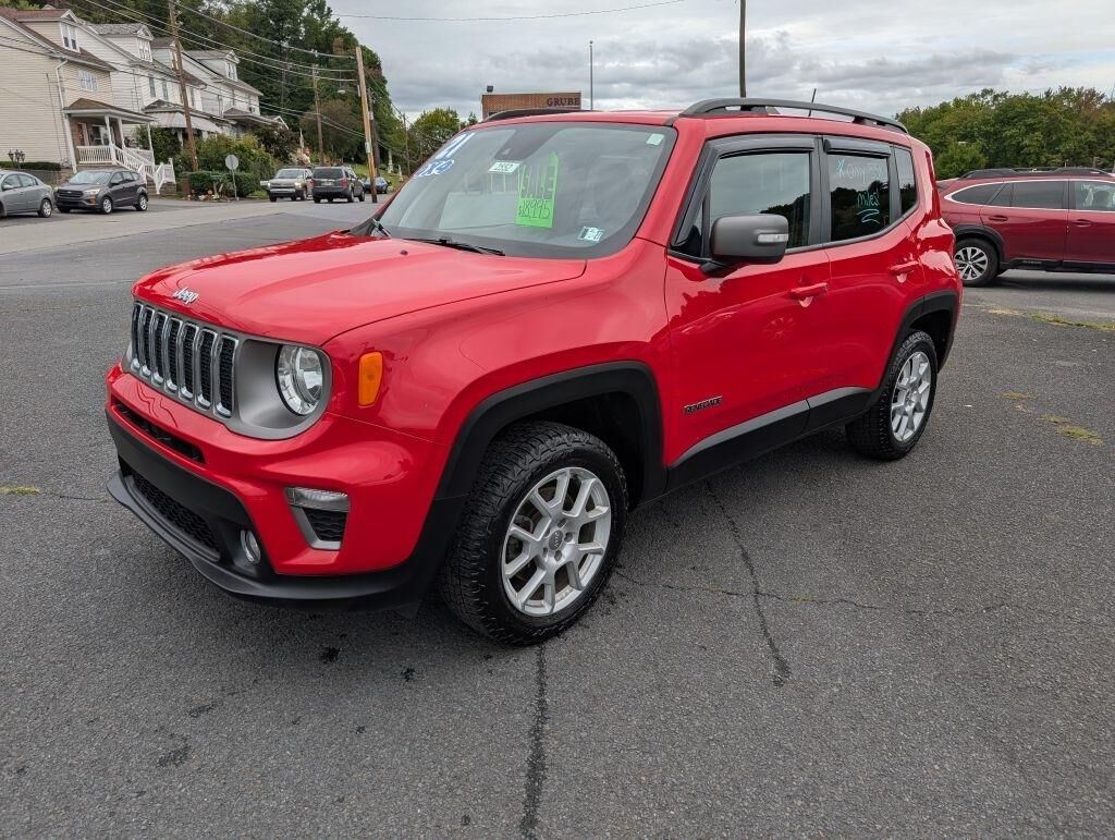 2021 JEEP Renegade