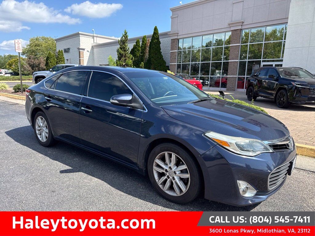 2015 TOYOTA Avalon