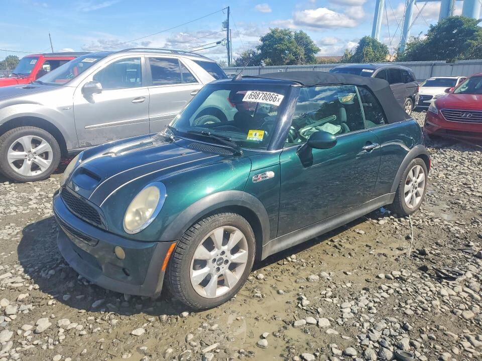2005 MINI Cooper Convertible