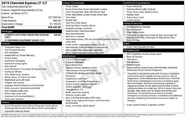 2019 CHEVROLET Equinox