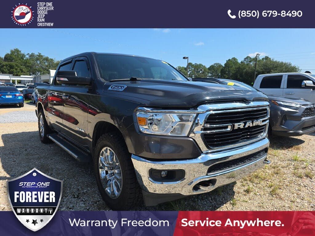 2020 RAM 1500
