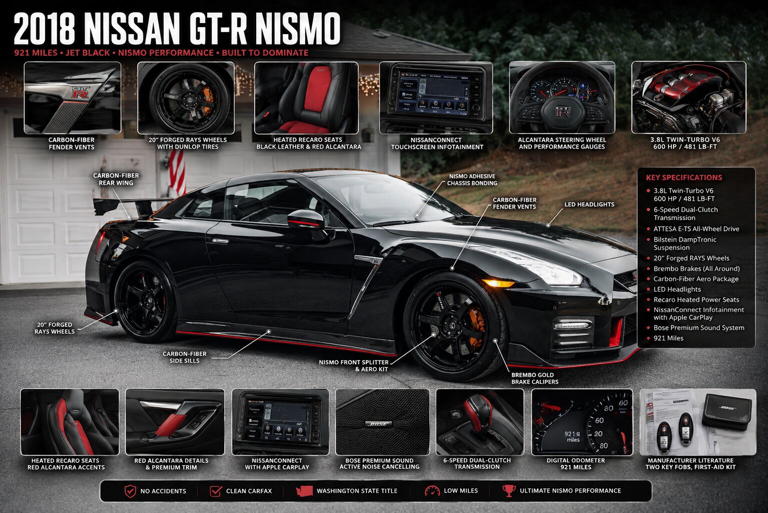 2018 NISSAN GT-R