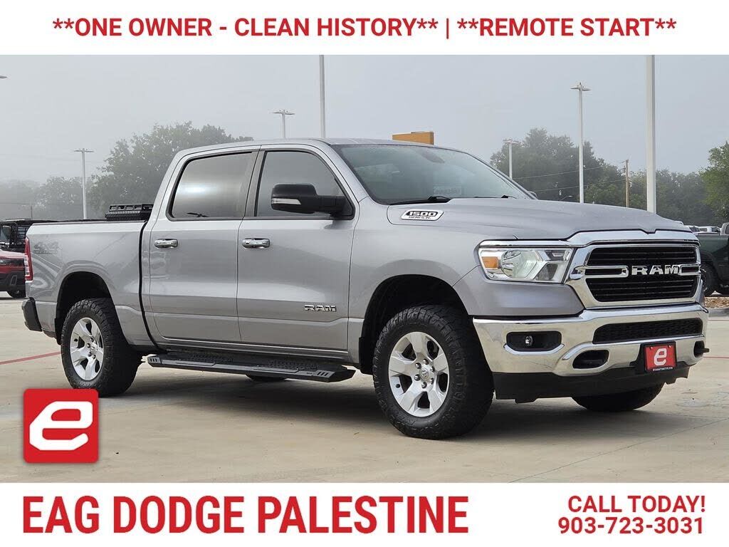2020 RAM 1500