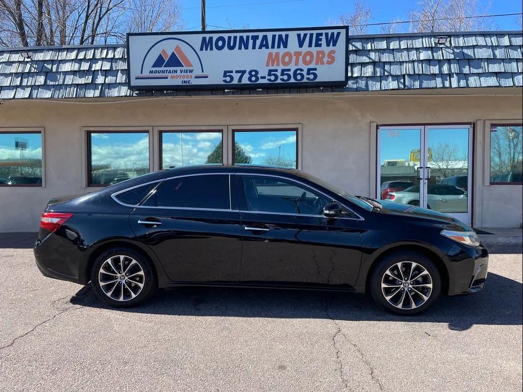 2018 TOYOTA Avalon