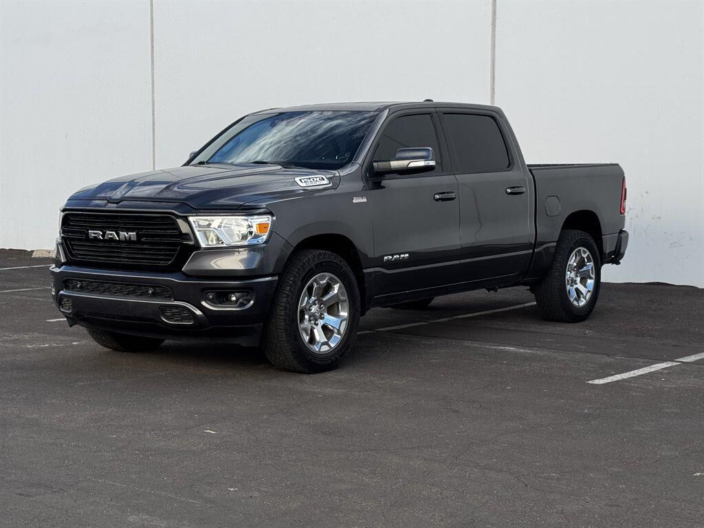 2021 RAM 1500