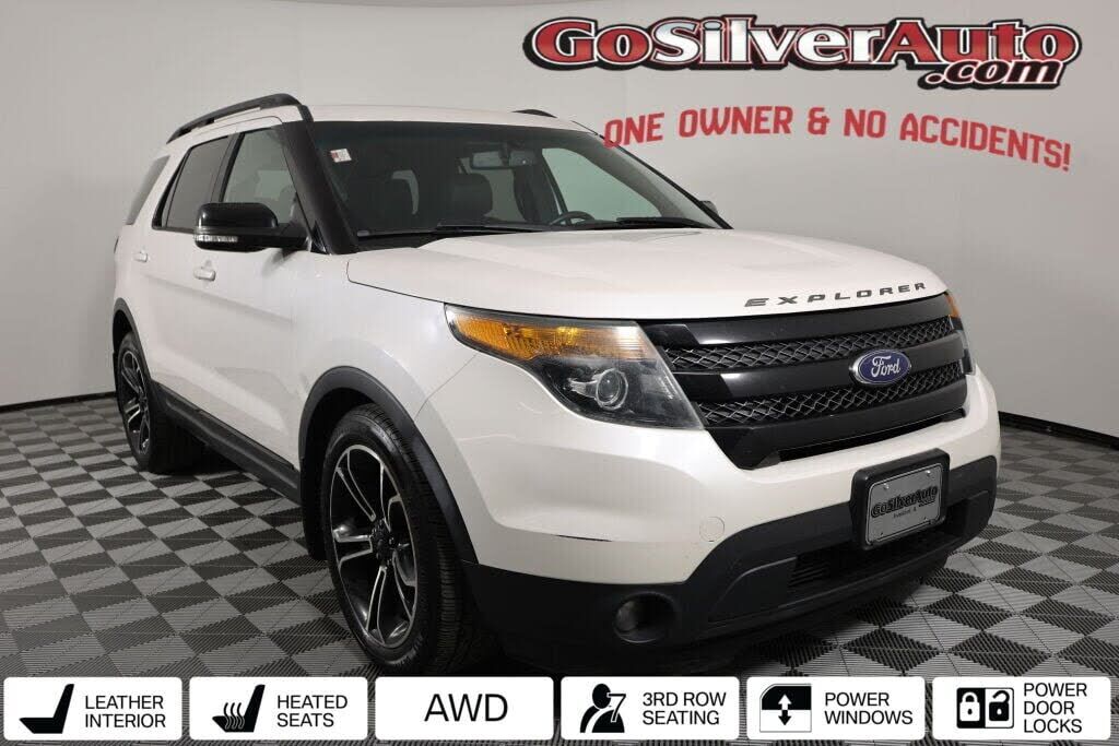 2015 FORD Explorer