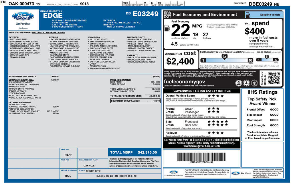 2013 FORD Edge