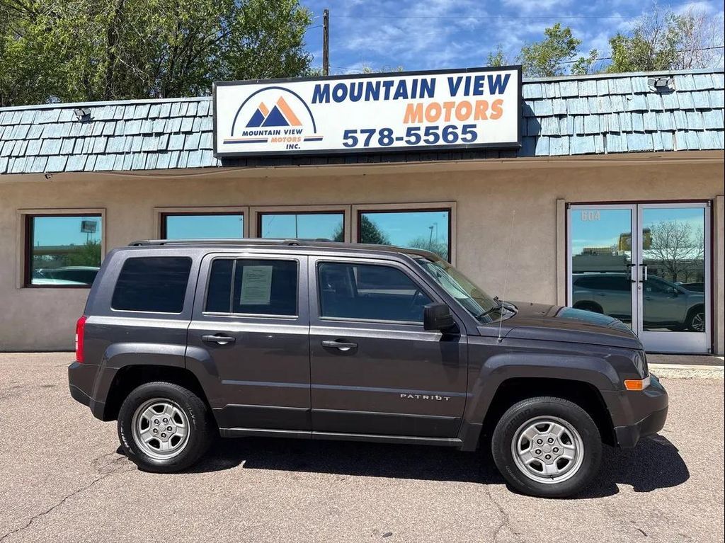 2015 JEEP Patriot