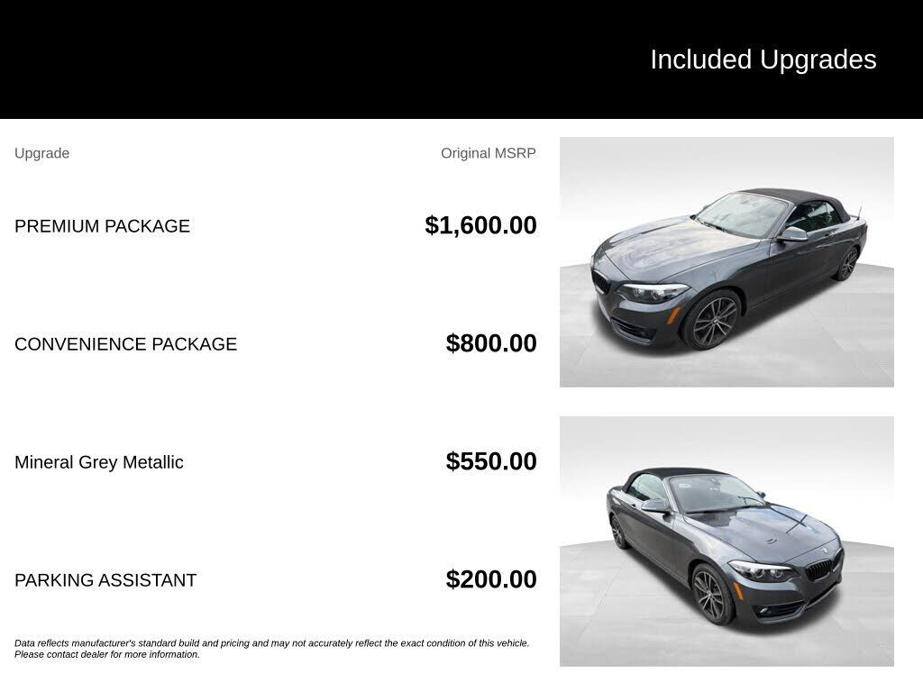 2021 BMW 230i