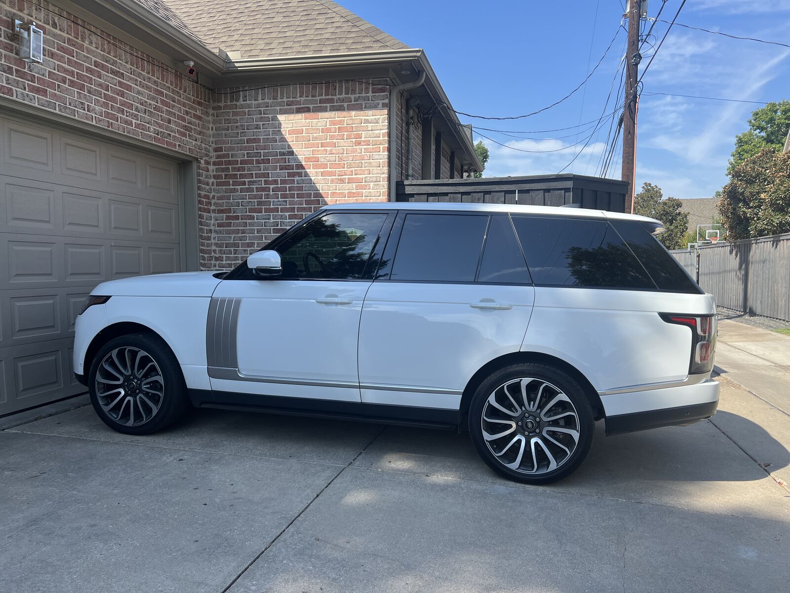 2021 LAND ROVER Range Rover