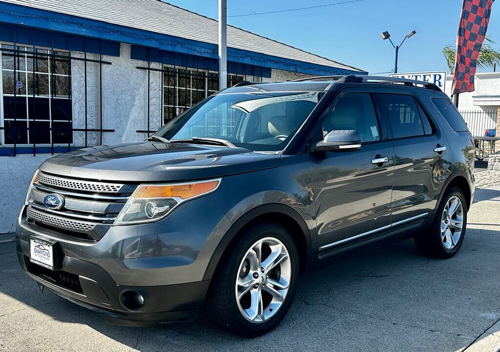 2015 FORD Explorer