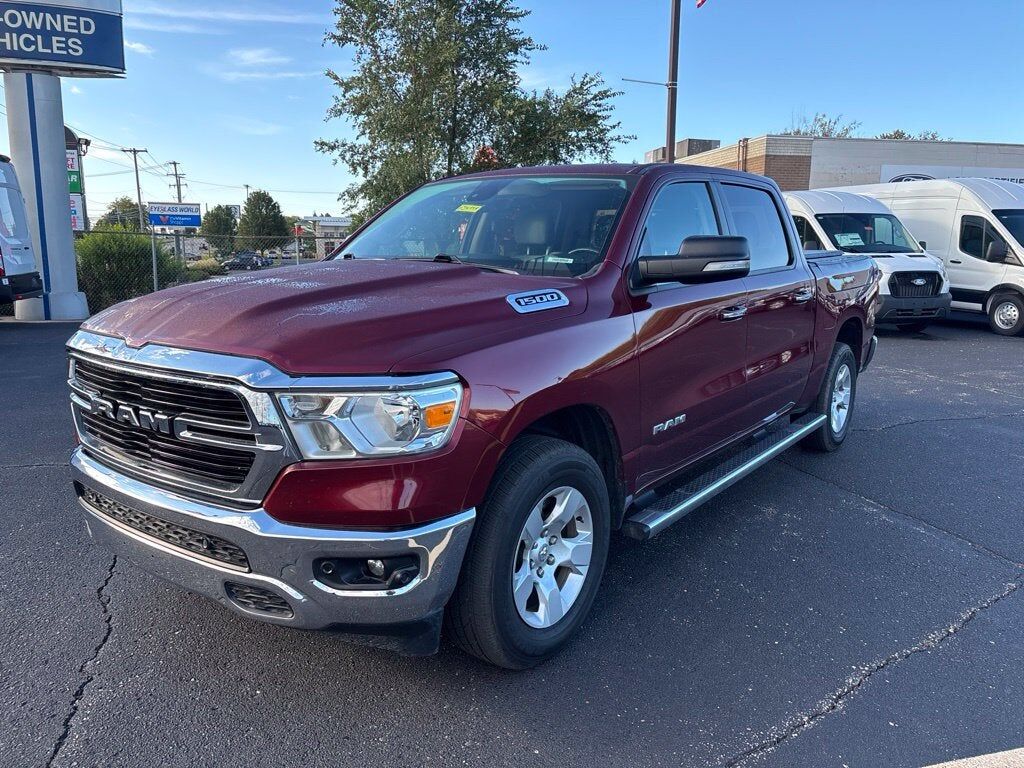 2020 RAM 1500