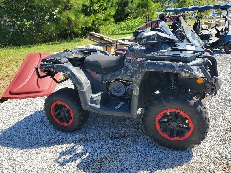 2023 CFMOTO CFORCE