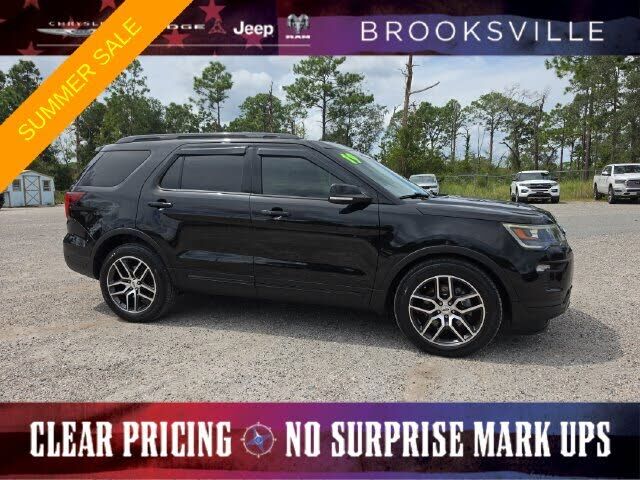2019 FORD Explorer