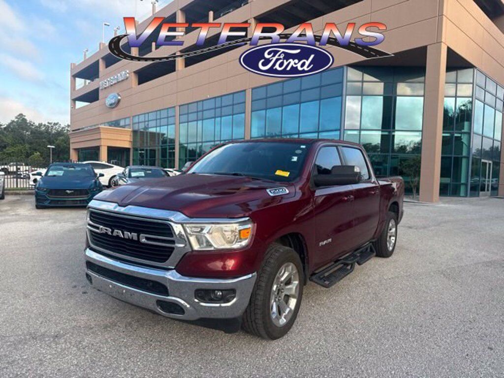 2021 RAM 1500