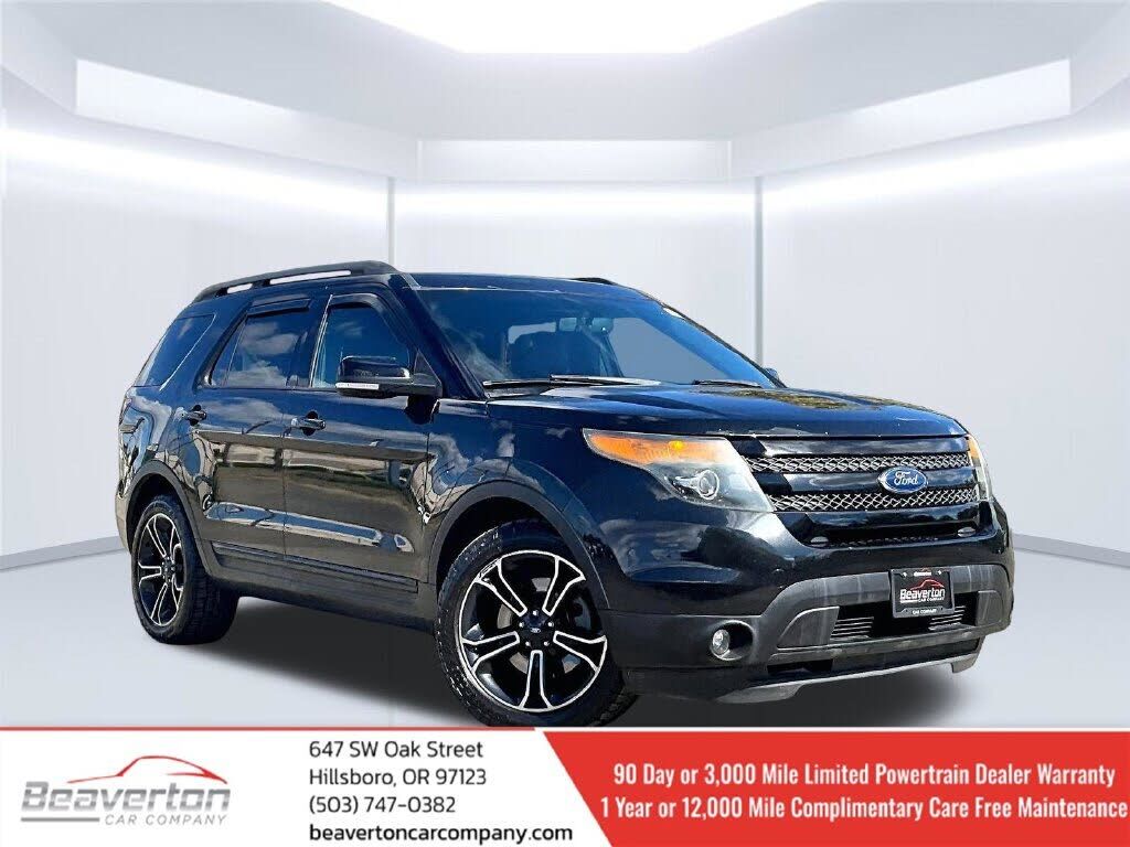 2015 FORD Explorer