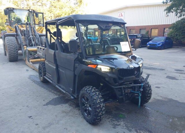 2025 CFMOTO UFORCE