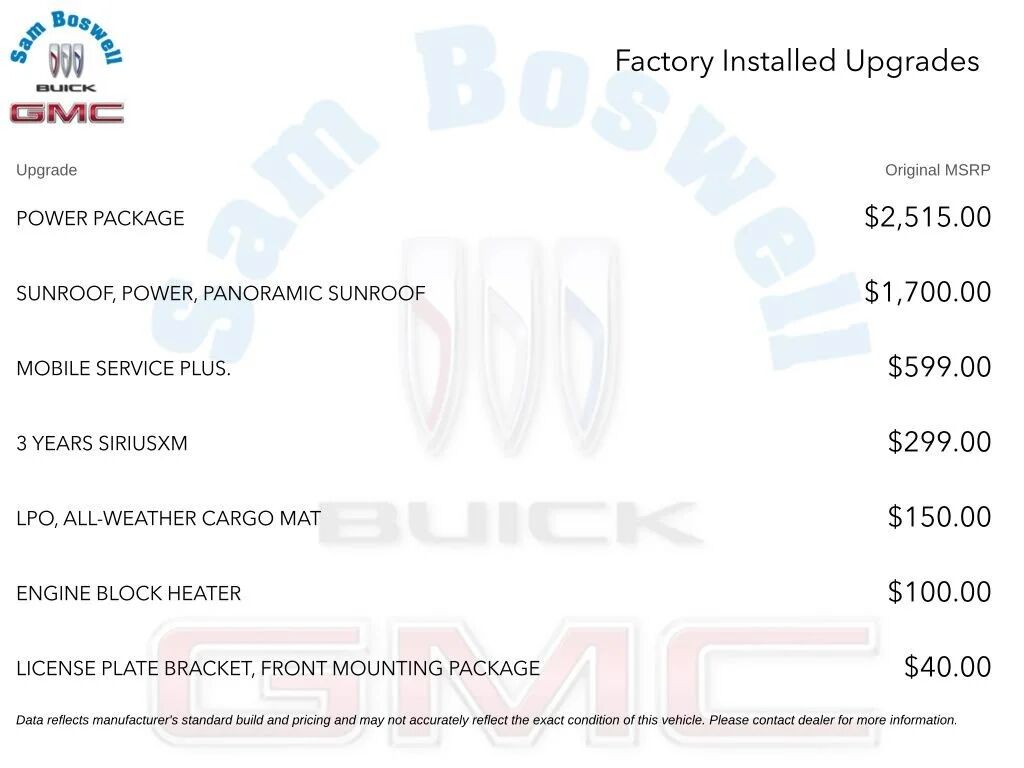 2027 BUICK Enclave