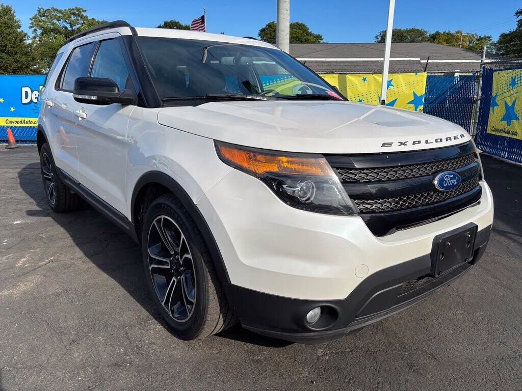 2015 FORD Explorer