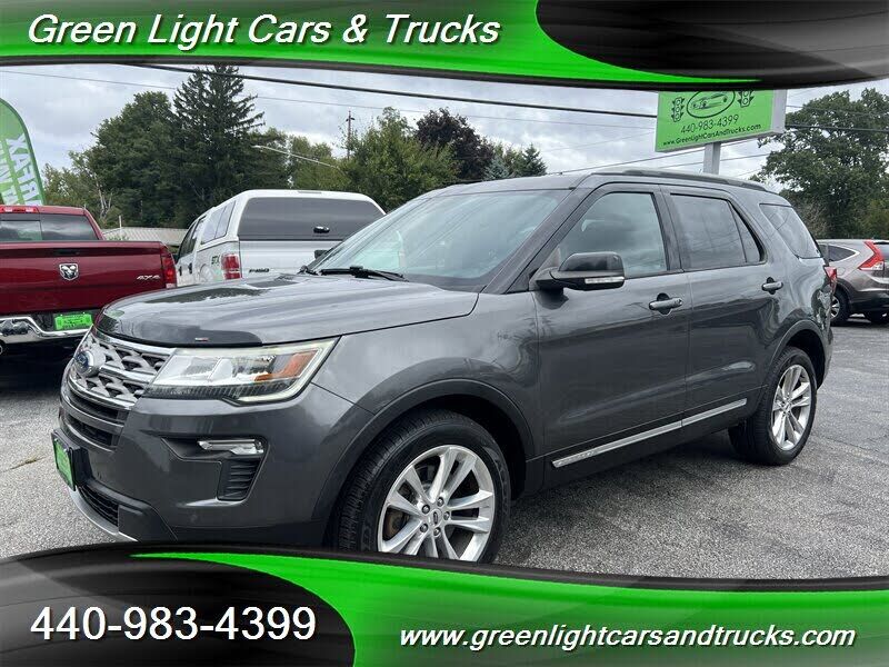 2018 FORD Explorer