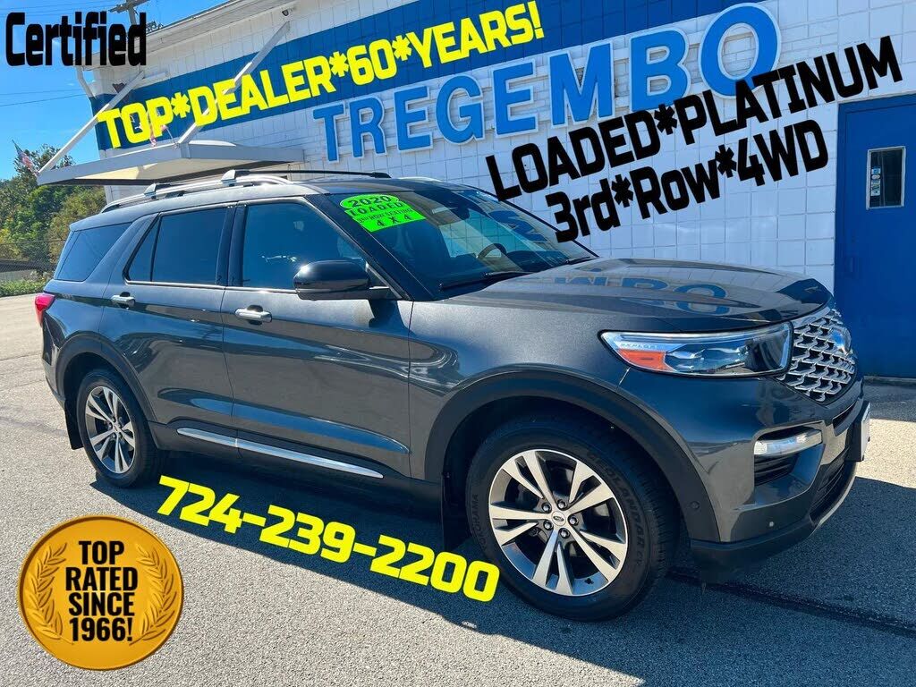 2020 FORD Explorer