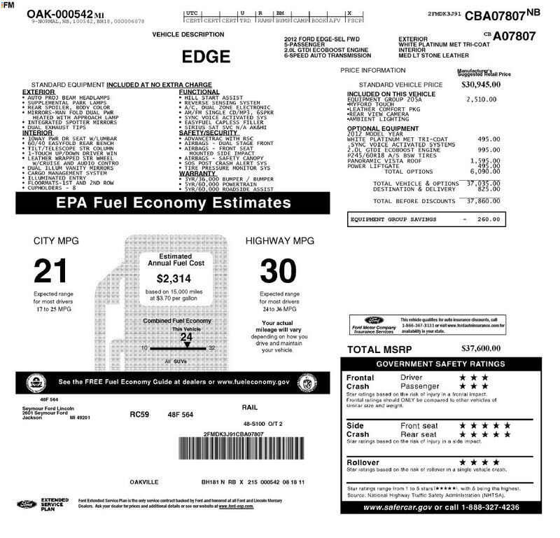 2012 FORD Edge
