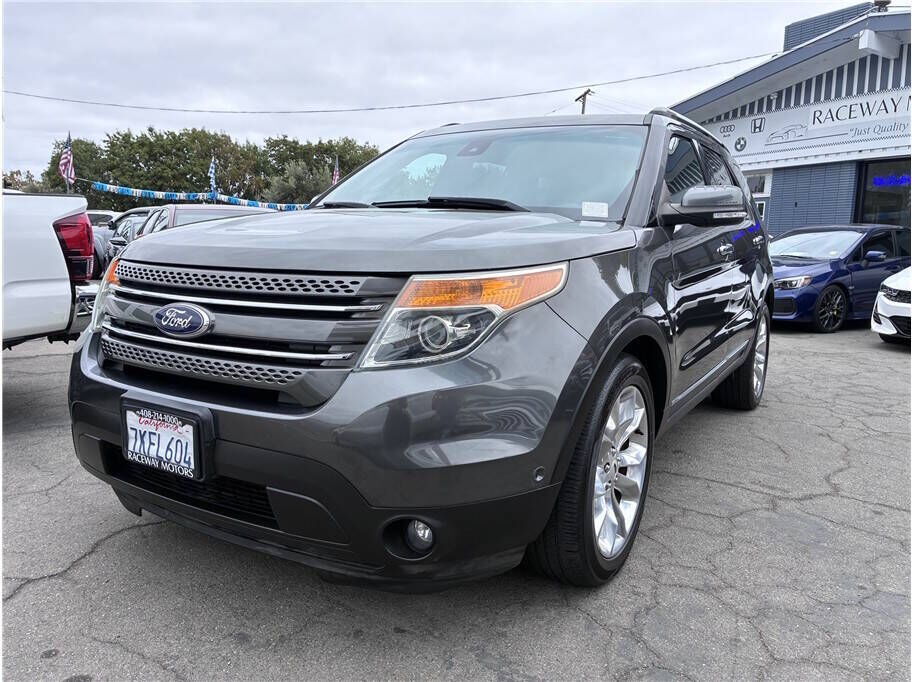 2015 FORD Explorer