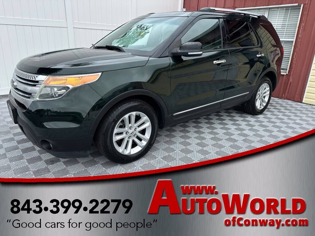 2013 FORD Explorer