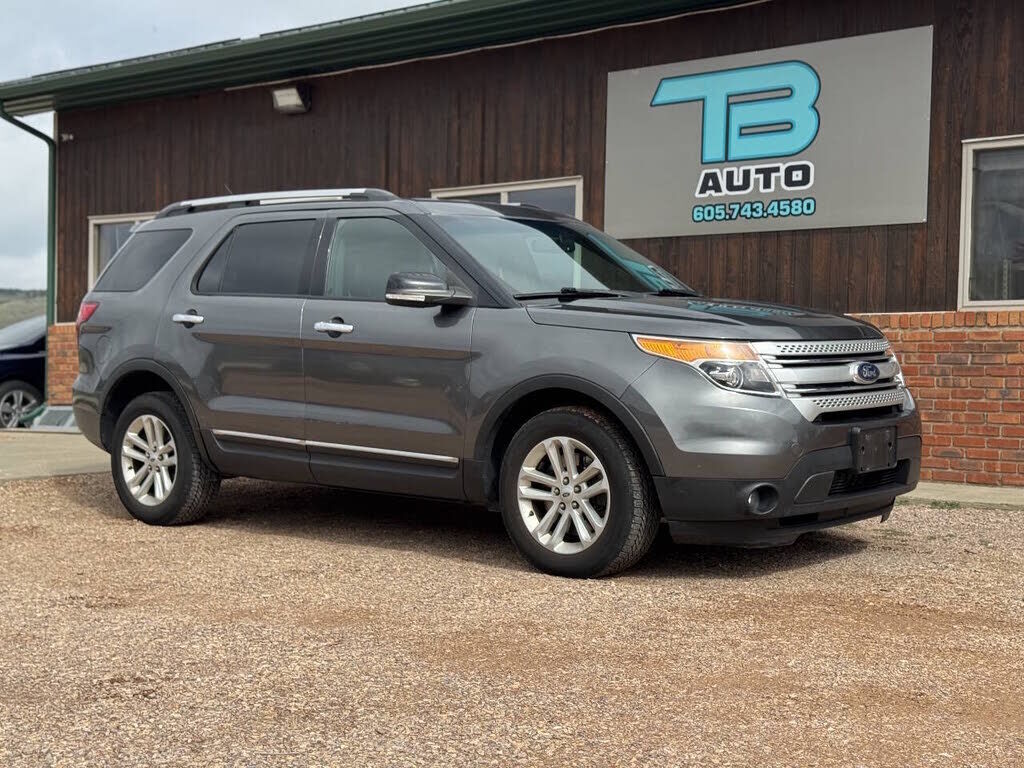2015 FORD Explorer