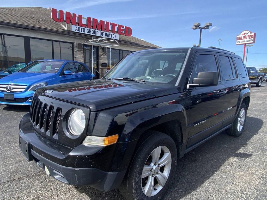 2015 JEEP Patriot
