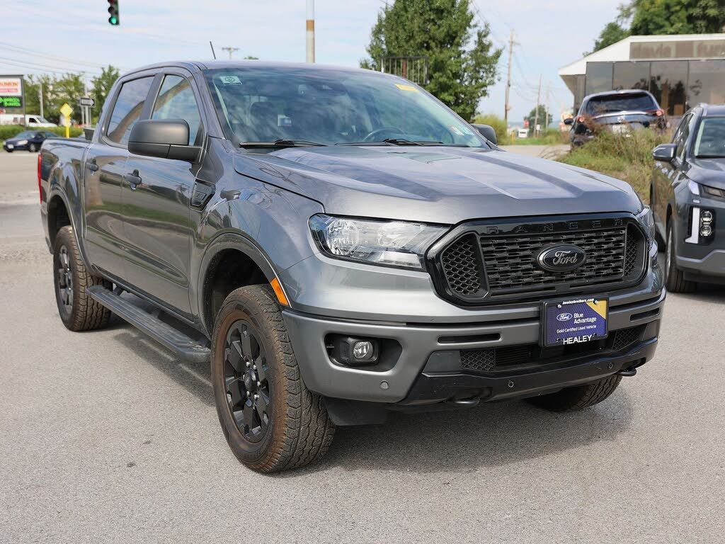 2023 FORD Ranger