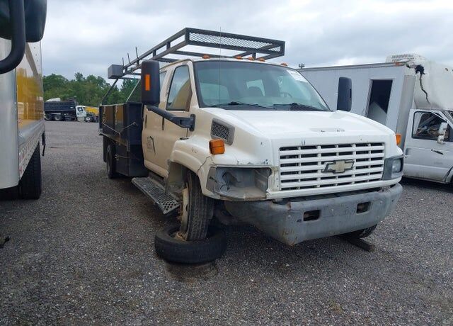 2006 CHEVROLET C5