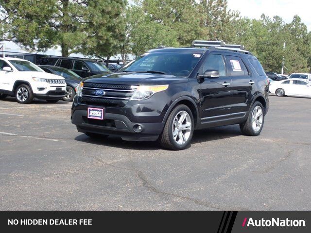 2015 FORD Explorer