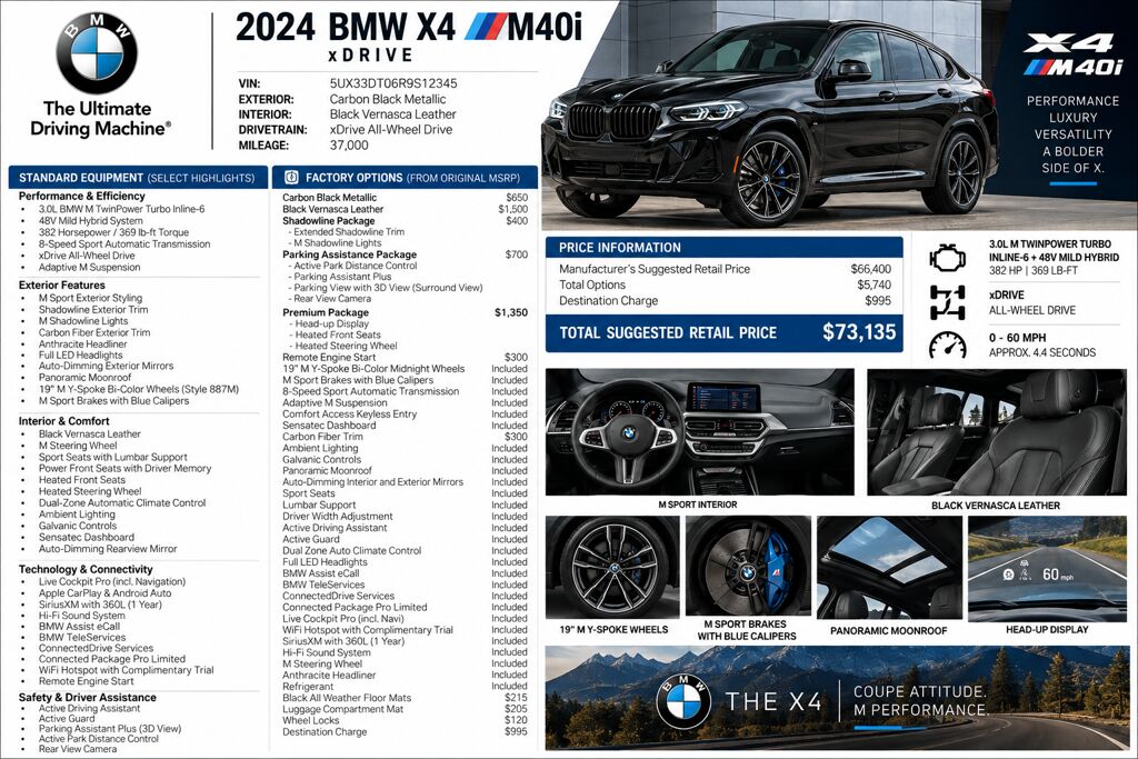 2024 BMW X4
