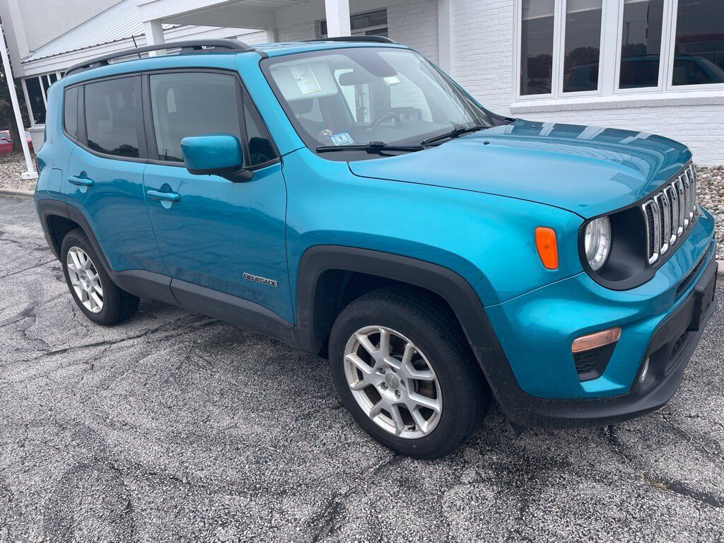 2020 JEEP Renegade
