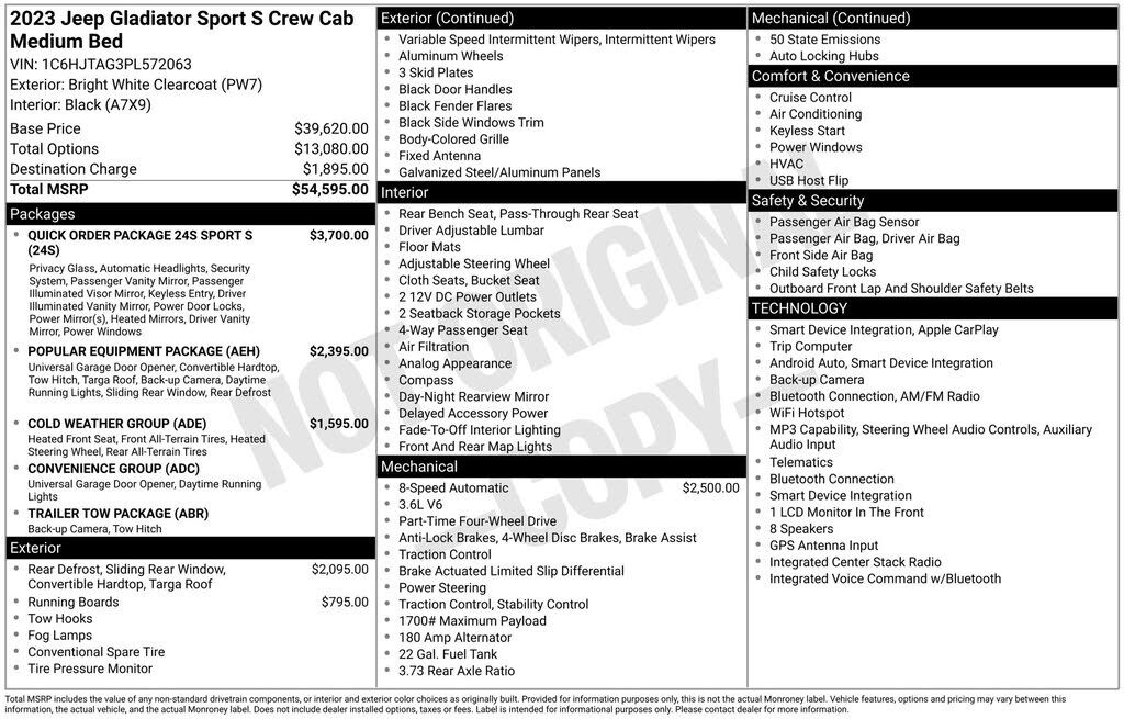 2023 JEEP Gladiator
